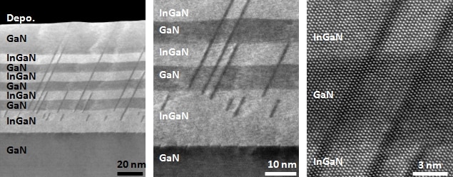 GaN/InGaN