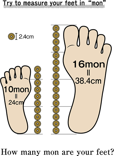 big feet measure