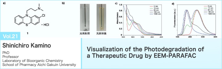 Visualization of the Photodegradation of a Therapeutic Drug by EEM-PARAFAC