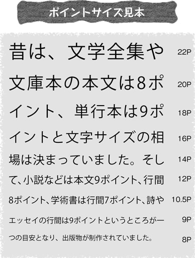 ポイント 少しかしこくなれる単位の部屋 日立ハイテク