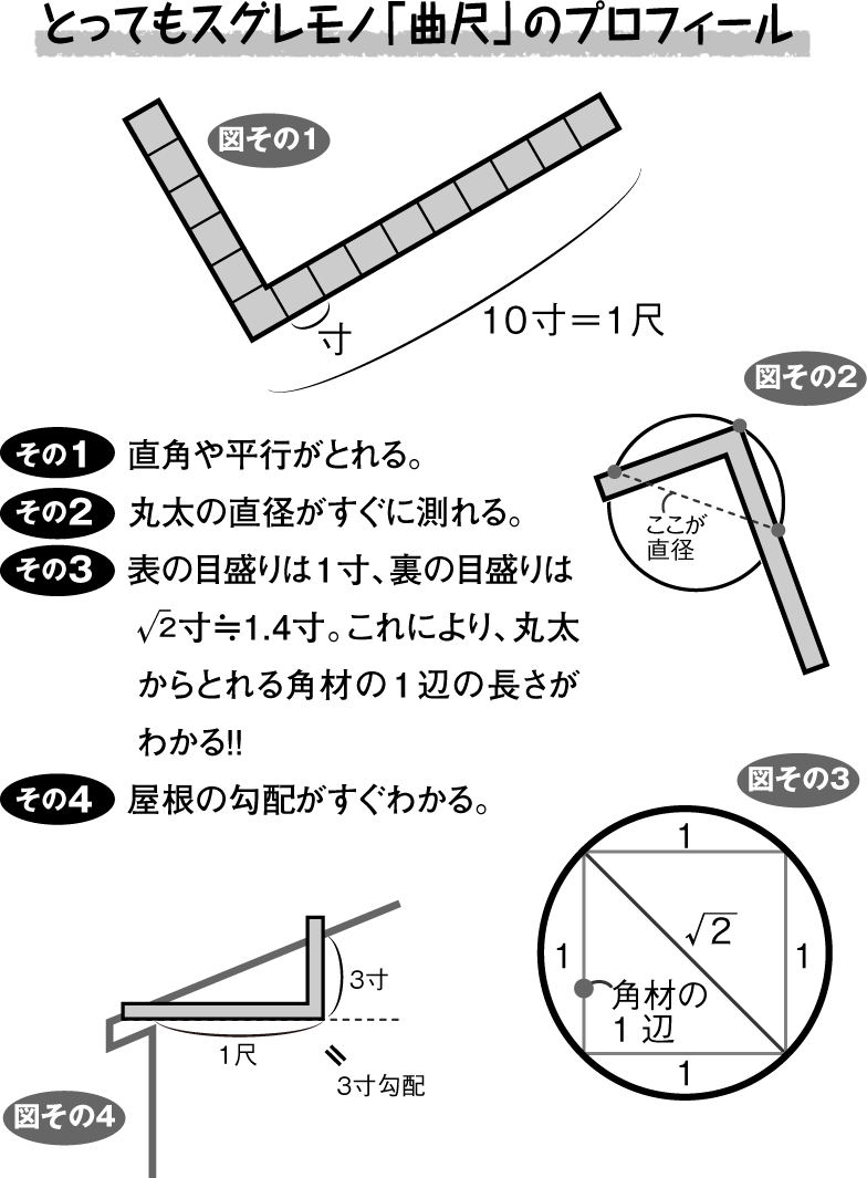 日本最大の milky様 リクエスト 2点 まとめ商品 | reginae.design