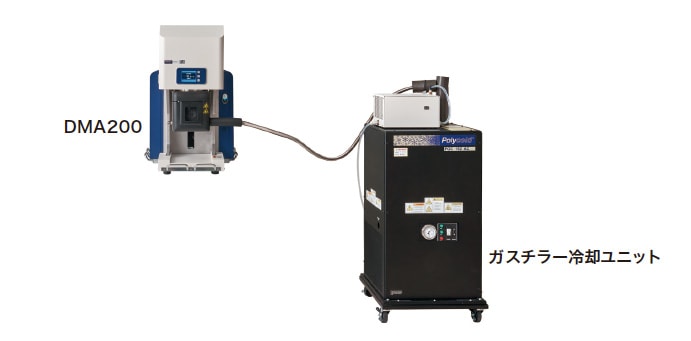 図5 DMA200とガスチラー冷却ユニット
