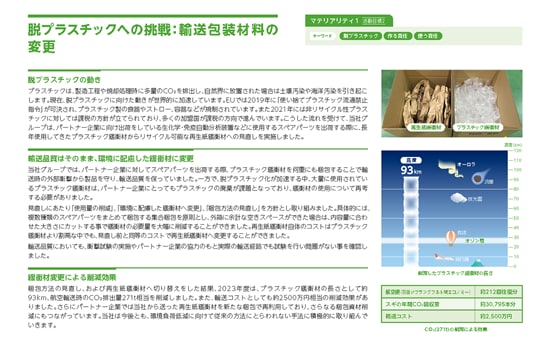 脱プラスチックへの挑戦：輸送包装材料の変更