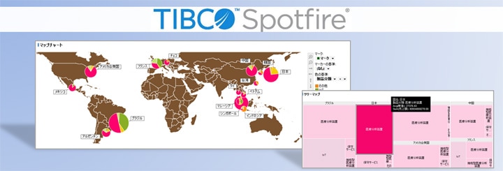 TIBCO Spotfire : Hitachi High-Tech GLOBAL