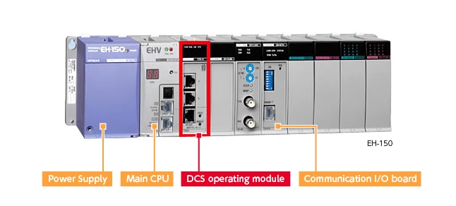 Compact Instrumentation System PD-N01 : Hitachi High-Tech GLOBAL